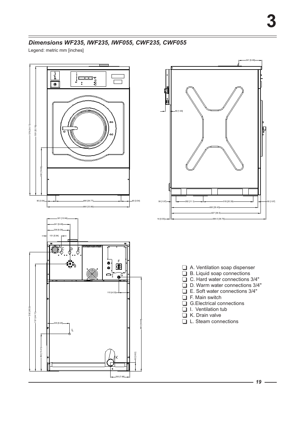 Legend: metric mm [inches | Alliance Laundry Systems WF150 User Manual | Page 19 / 52