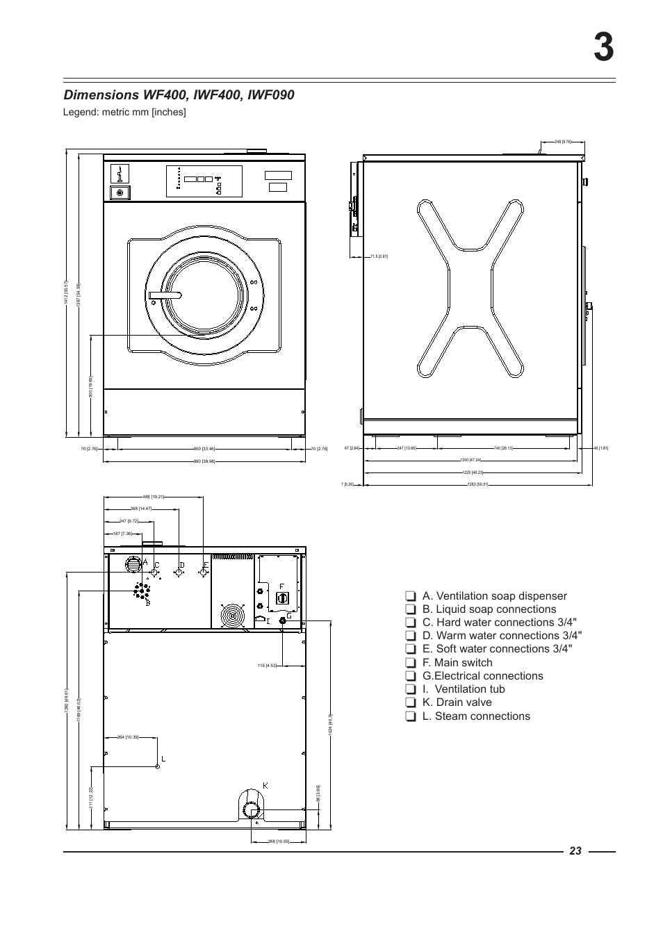 Legend: metric mm [inches | Alliance Laundry Systems WF150 User Manual | Page 23 / 52