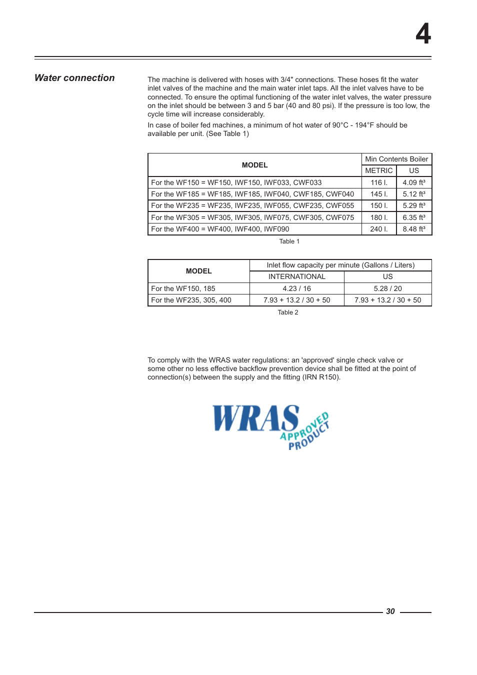 Water connection | Alliance Laundry Systems WF150 User Manual | Page 30 / 52