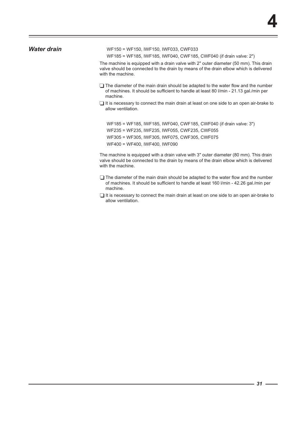 Alliance Laundry Systems WF150 User Manual | Page 31 / 52