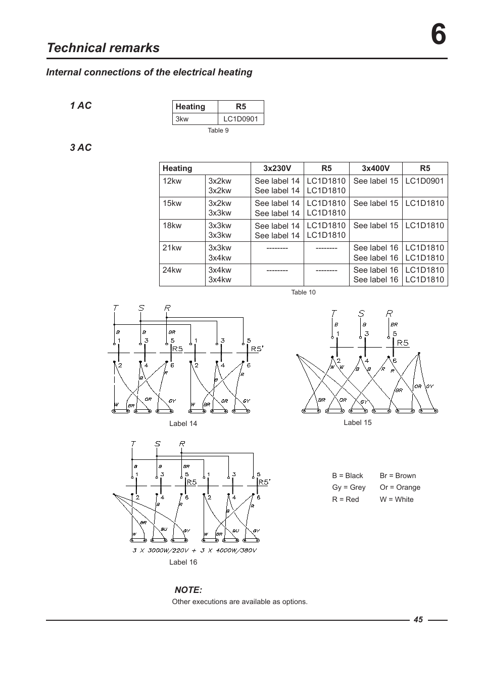Technical remarks | Alliance Laundry Systems WF150 User Manual | Page 45 / 52