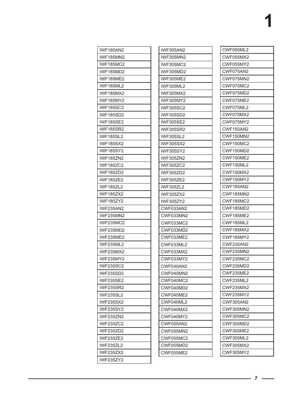 Alliance Laundry Systems WF150 User Manual | Page 7 / 52