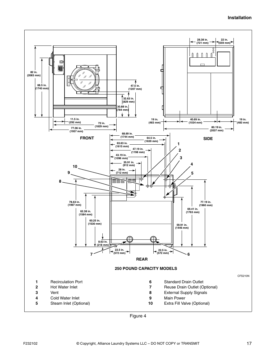 Installation 17, Figure 4 | Alliance Laundry Systems UF250PV Tilt User Manual | Page 19 / 100