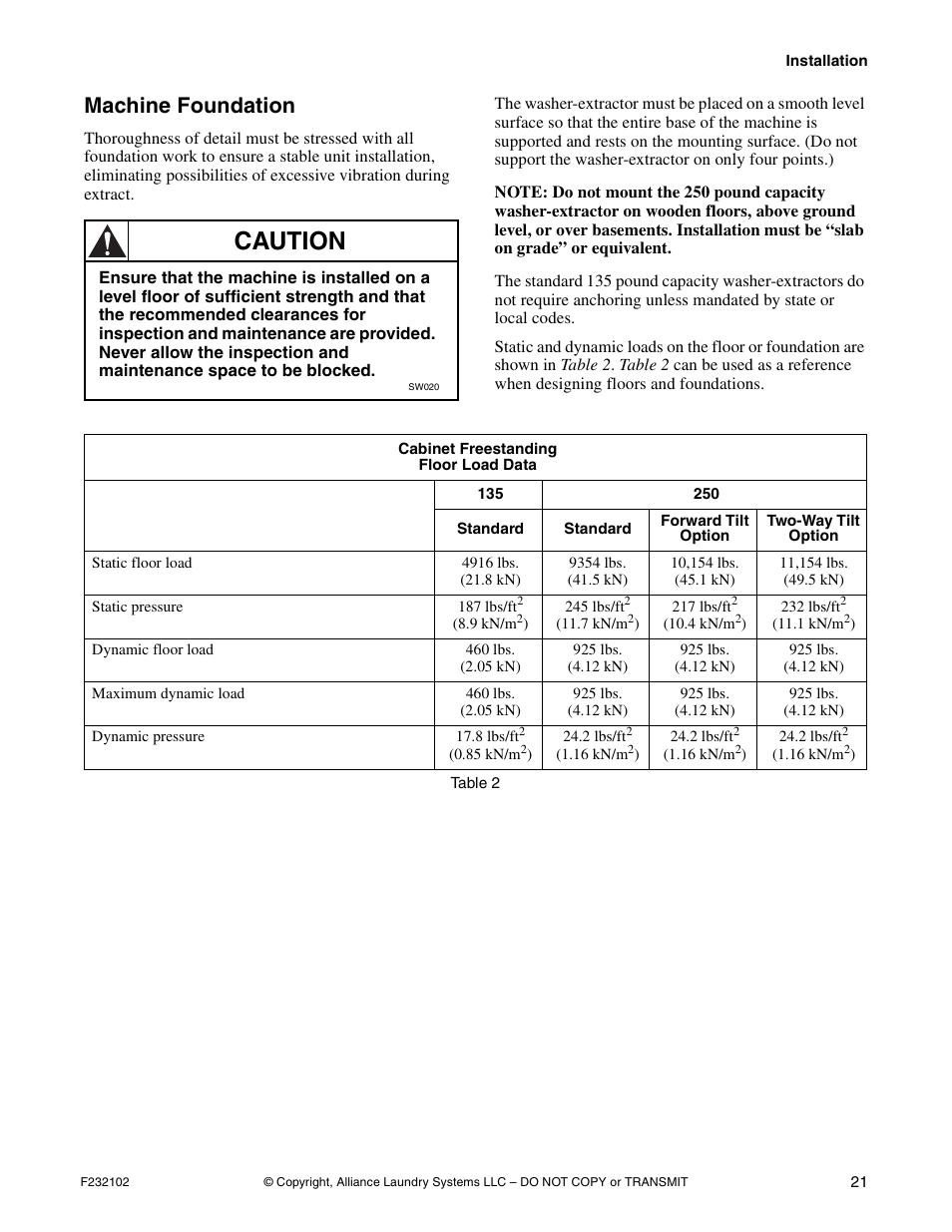 Caution, Machine foundation | Alliance Laundry Systems UF250PV Tilt User Manual | Page 23 / 100