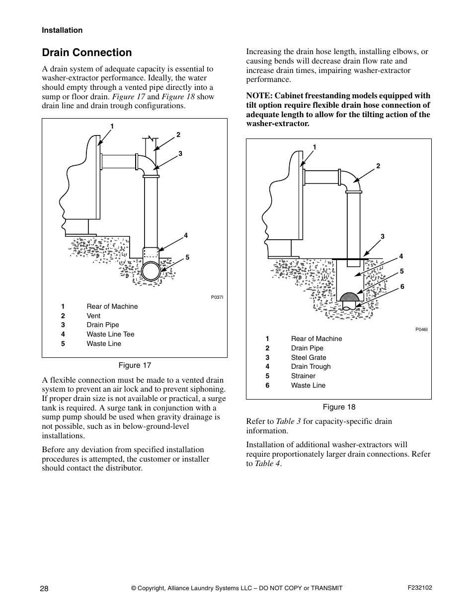 Drain connection | Alliance Laundry Systems UF250PV Tilt User Manual | Page 30 / 100