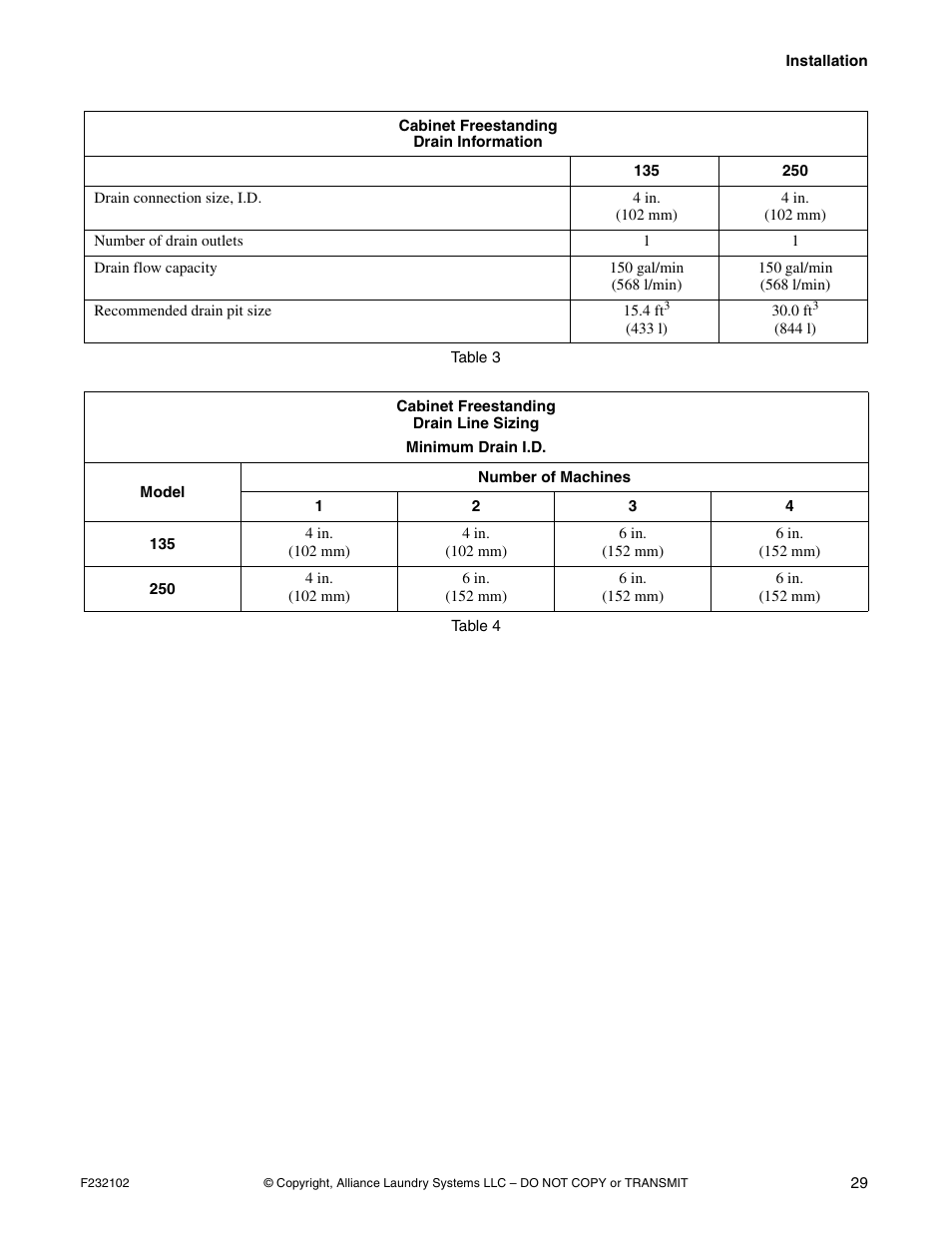 Alliance Laundry Systems UF250PV Tilt User Manual | Page 31 / 100