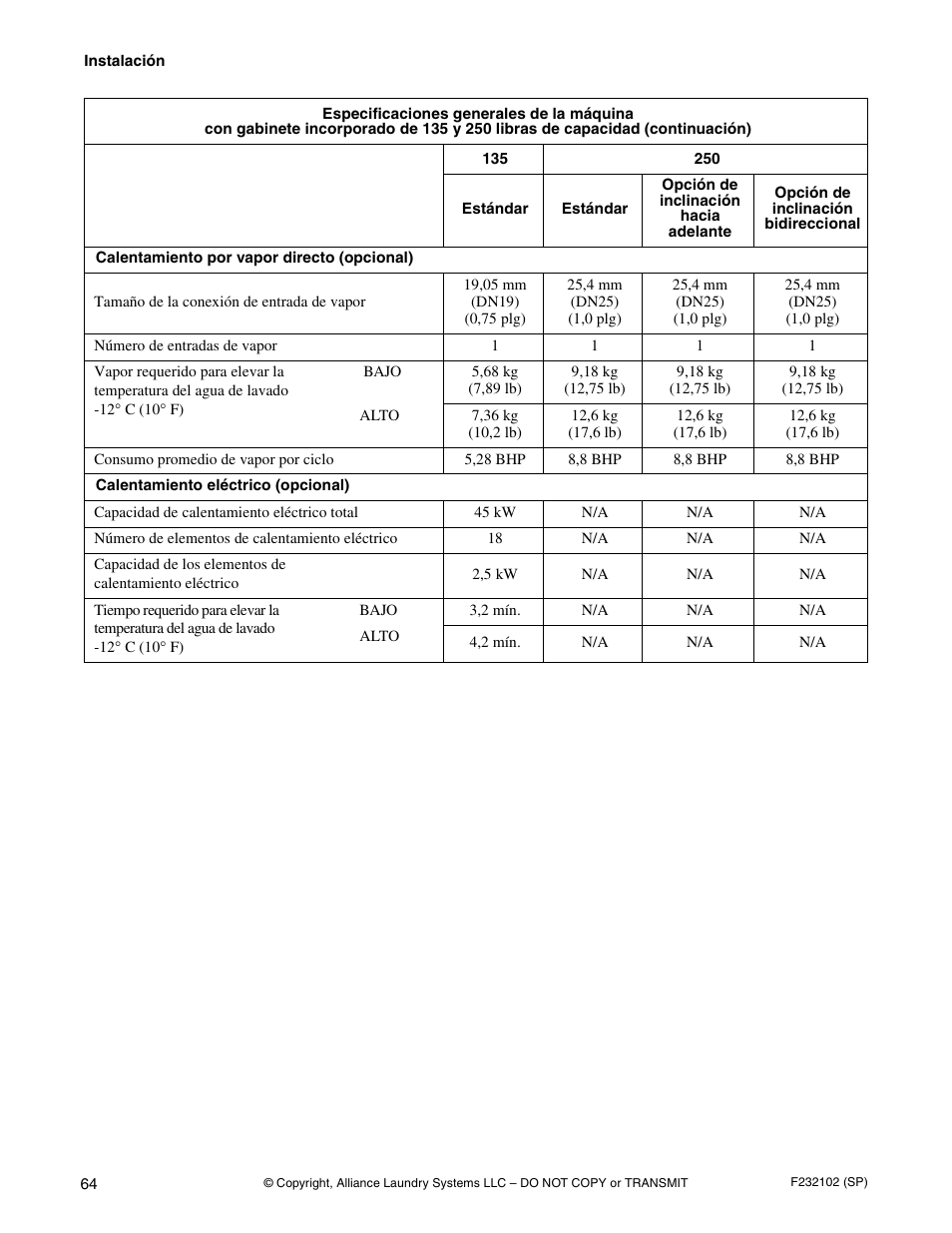 Alliance Laundry Systems UF250PV Tilt User Manual | Page 66 / 100