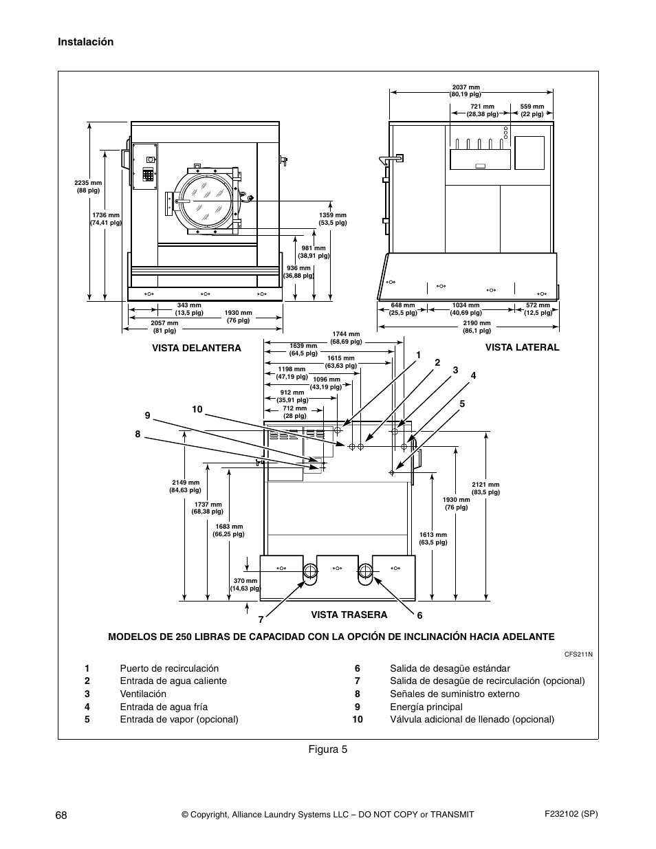 Instalación, 68 figura 5 | Alliance Laundry Systems UF250PV Tilt User Manual | Page 70 / 100