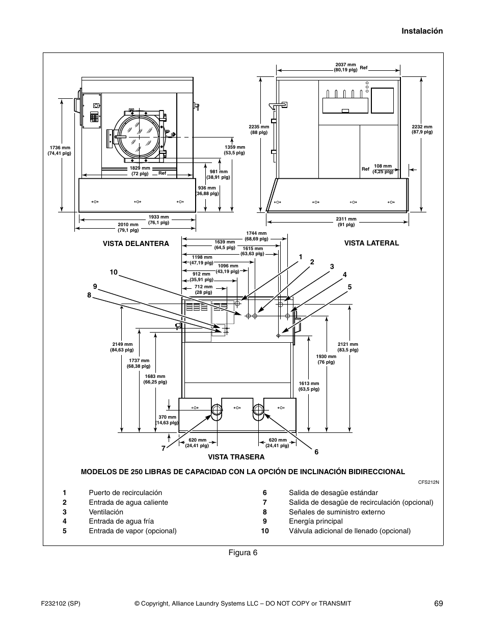 Instalación 69, Figura 6 | Alliance Laundry Systems UF250PV Tilt User Manual | Page 71 / 100