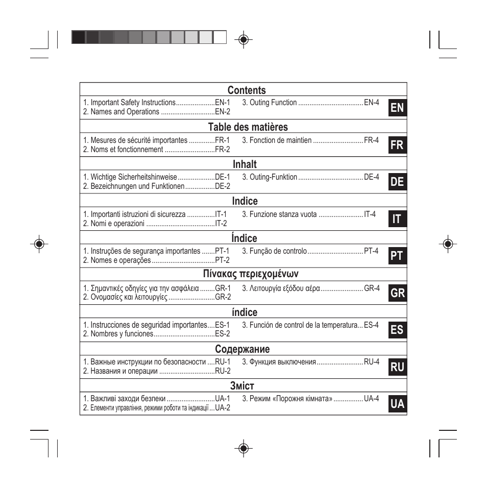 Panasonic CZRE2C2 User Manual | Page 2 / 48