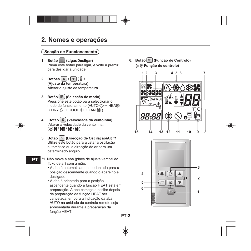 Nomes e operações | Panasonic CZRE2C2 User Manual | Page 24 / 48