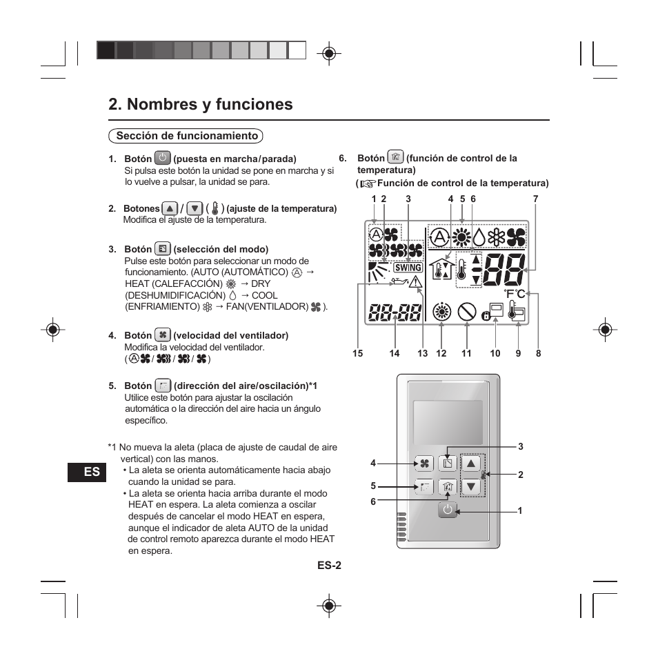 Nombres y funciones | Panasonic CZRE2C2 User Manual | Page 34 / 48