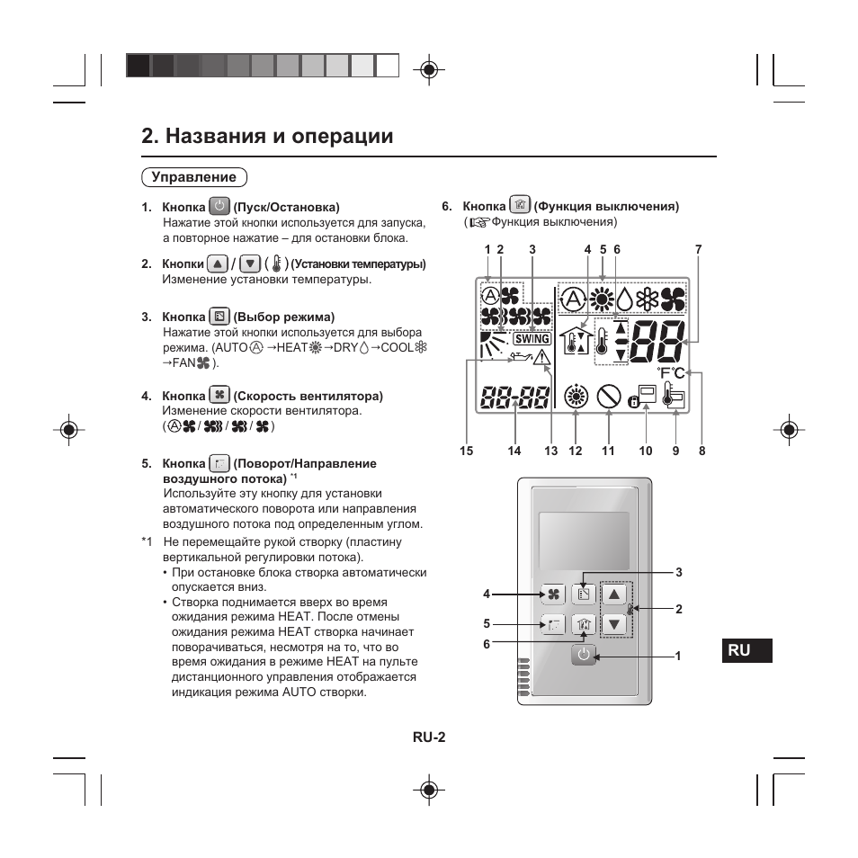 Названия и операции | Panasonic CZRE2C2 User Manual | Page 39 / 48