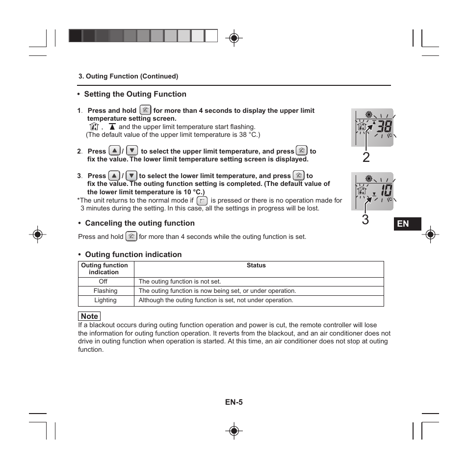 Panasonic CZRE2C2 User Manual | Page 7 / 48