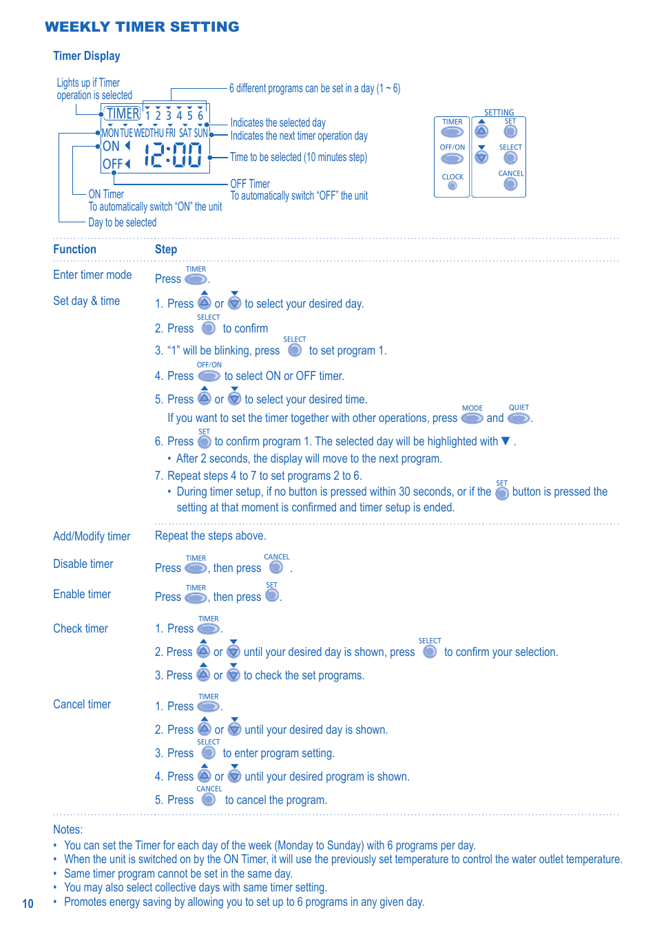 Weekly timer setting | Panasonic LA16MI User Manual | Page 10 / 52