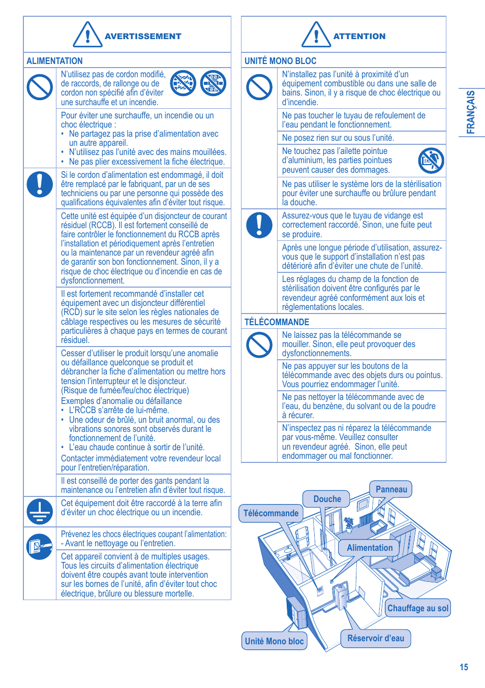 Panasonic LA16MI User Manual | Page 15 / 52