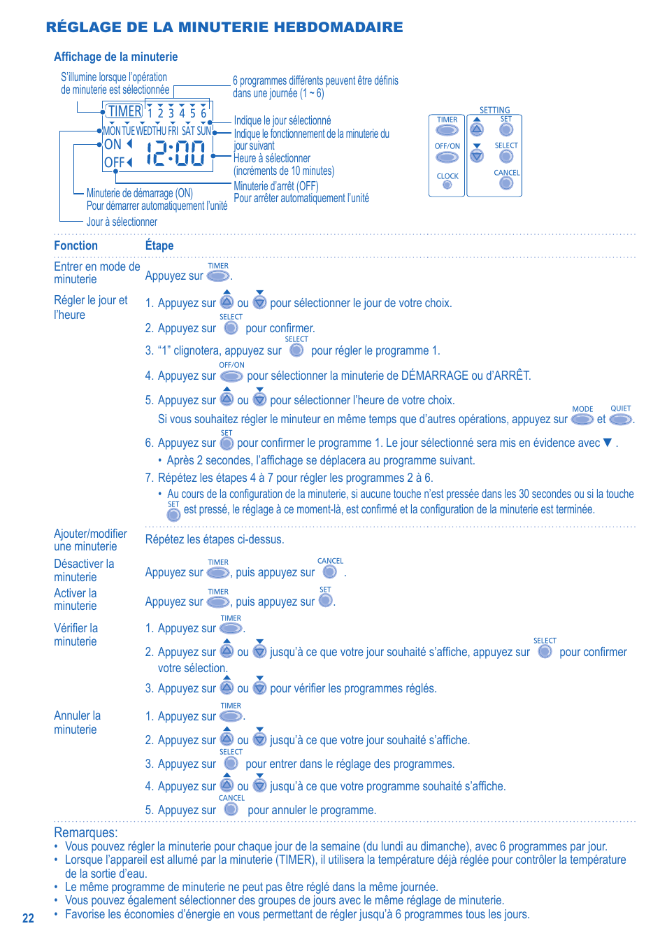 Réglage de la minuterie hebdomadaire remarques | Panasonic LA16MI User Manual | Page 22 / 52