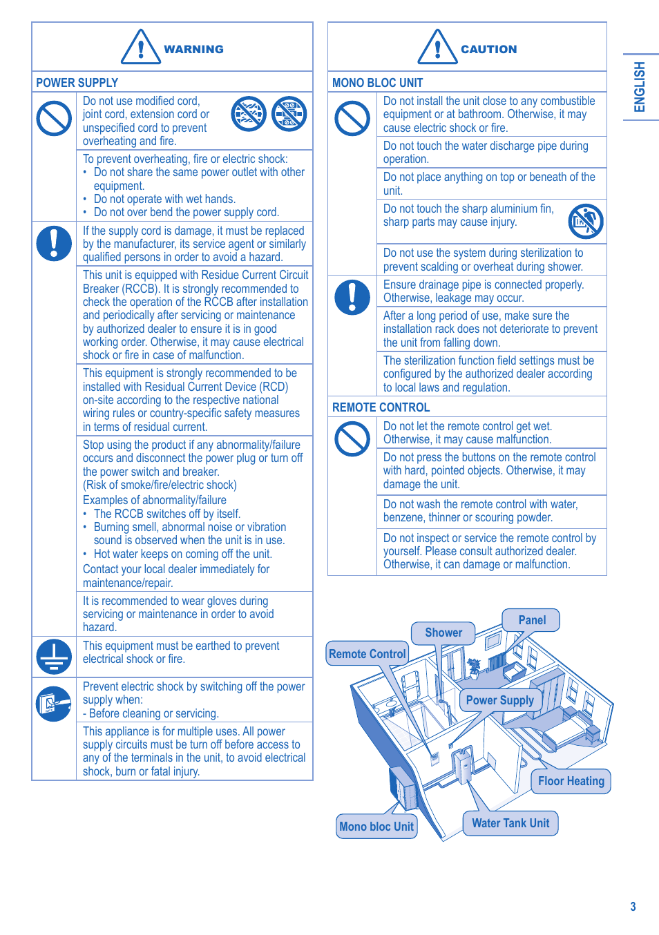 Panasonic LA16MI User Manual | Page 3 / 52