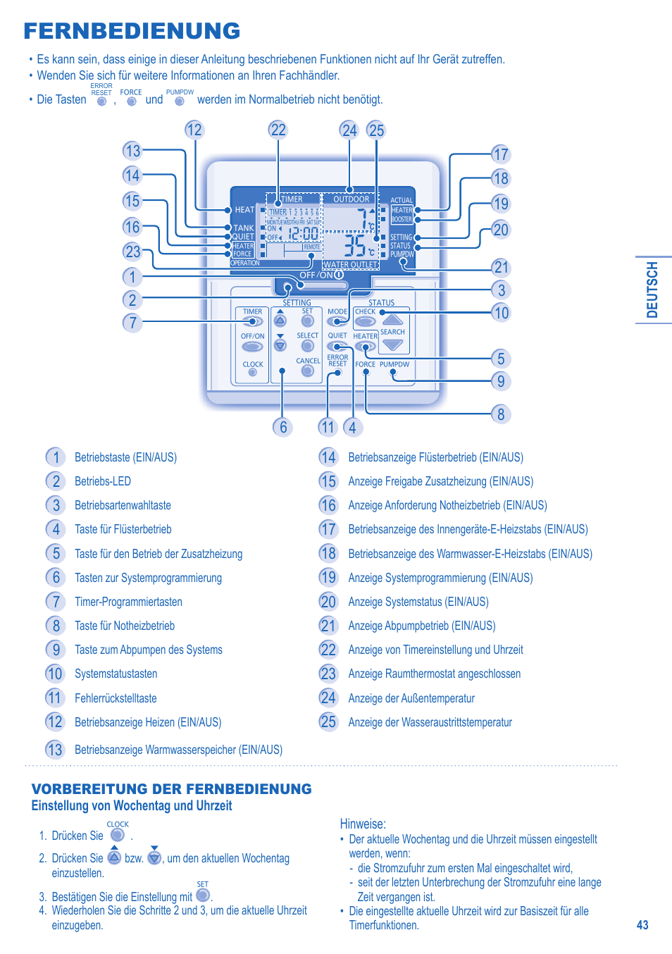 Fernbedienung | Panasonic LA16MI User Manual | Page 43 / 52