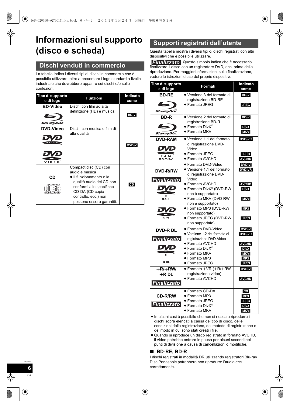 Informazioni sul supporto (disco e scheda), Dischi venduti in commercio, Supporti registrati dall’utente | Finalizzato | Panasonic DMPB200EG User Manual | Page 138 / 196