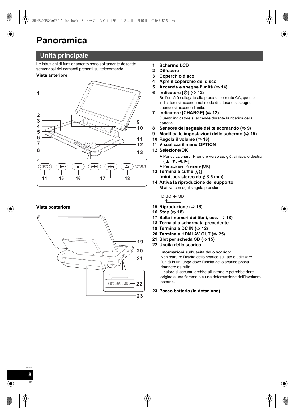 Panoramica, Unità principale | Panasonic DMPB200EG User Manual | Page 140 / 196