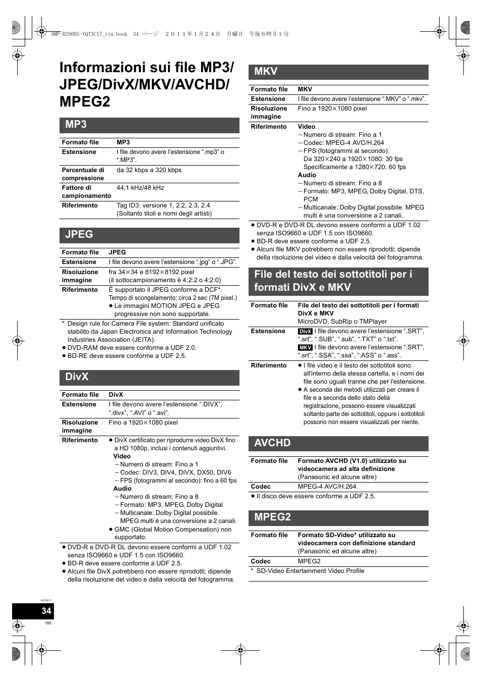 Jpeg, Divx, Avchd | Mpeg2 | Panasonic DMPB200EG User Manual | Page 166 / 196