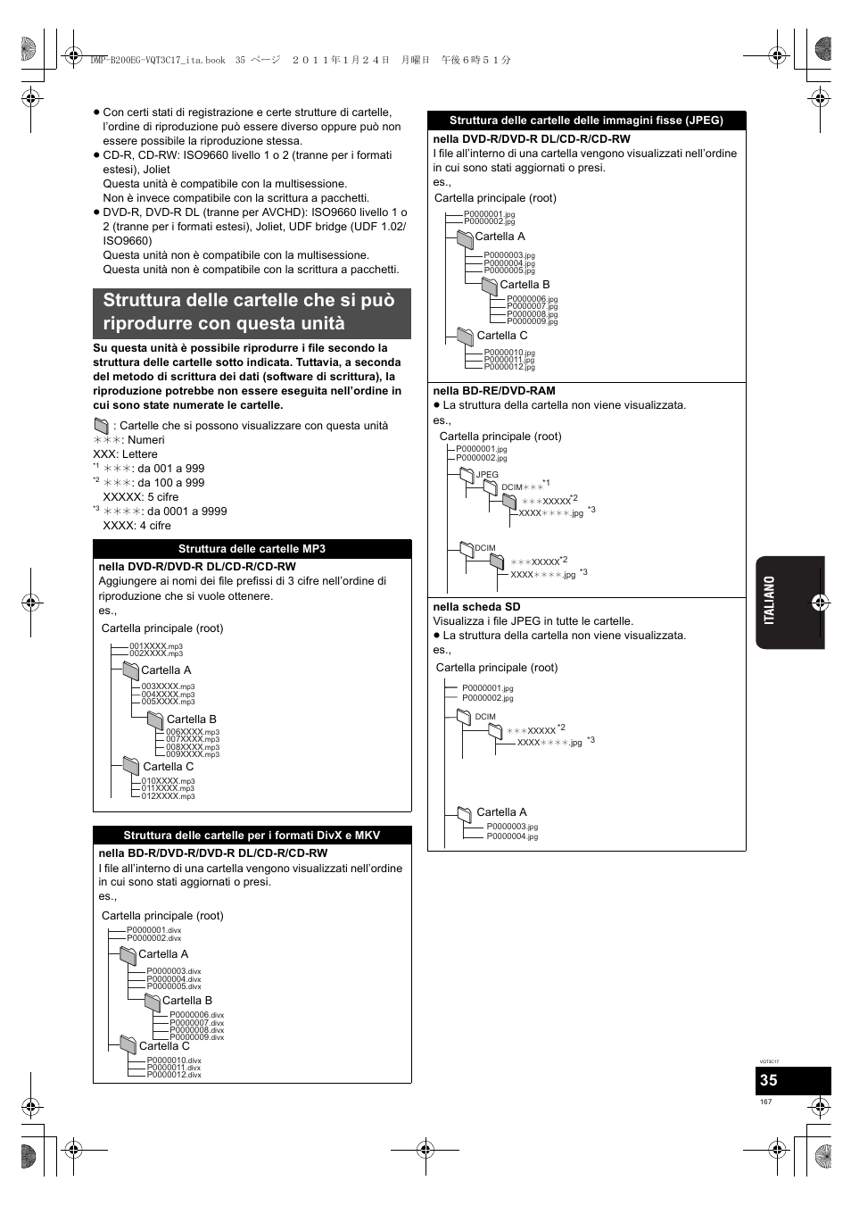 Panasonic DMPB200EG User Manual | Page 167 / 196