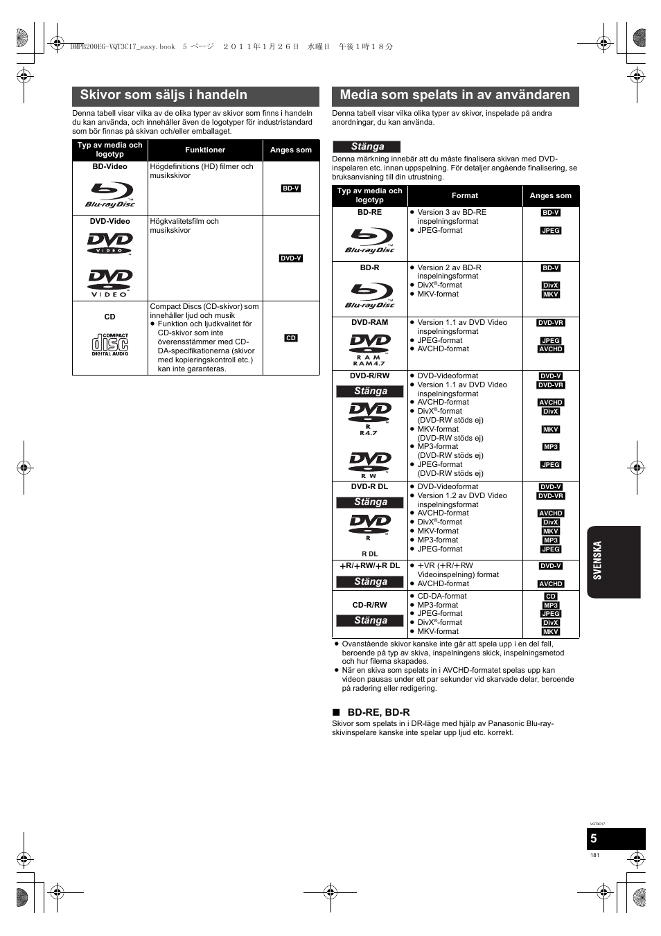 Skivor som säljs i handeln, Media som spelats in av användaren | Panasonic DMPB200EG User Manual | Page 181 / 196