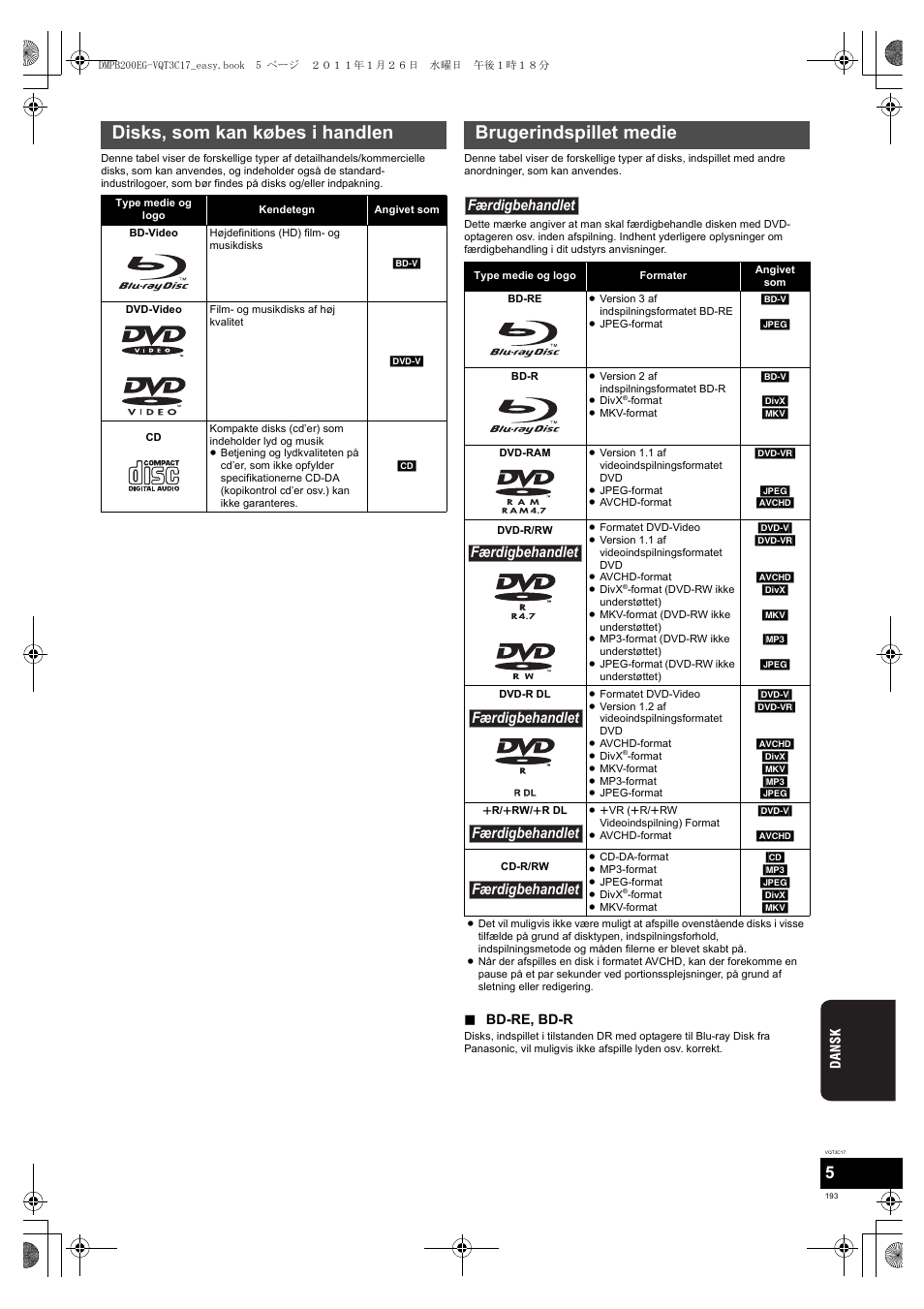 Disks, som kan købes i handlen, Brugerindspillet medie, Færdigbehandlet | Panasonic DMPB200EG User Manual | Page 193 / 196