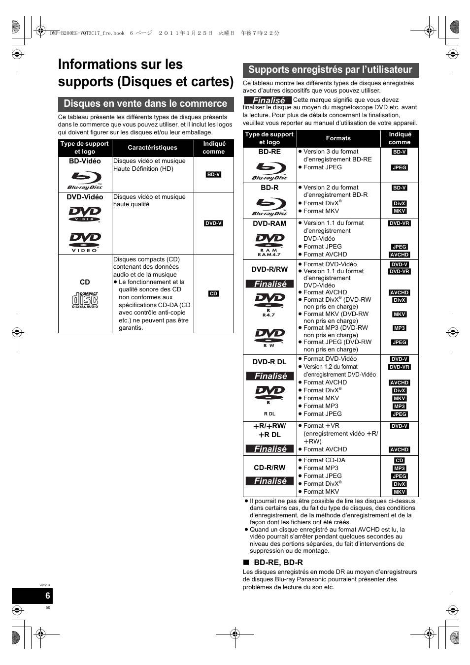 Informations sur les supports (disques et cartes), Disques en vente dans le commerce, Supports enregistrés par l’utilisateur | Finalisé | Panasonic DMPB200EG User Manual | Page 50 / 196