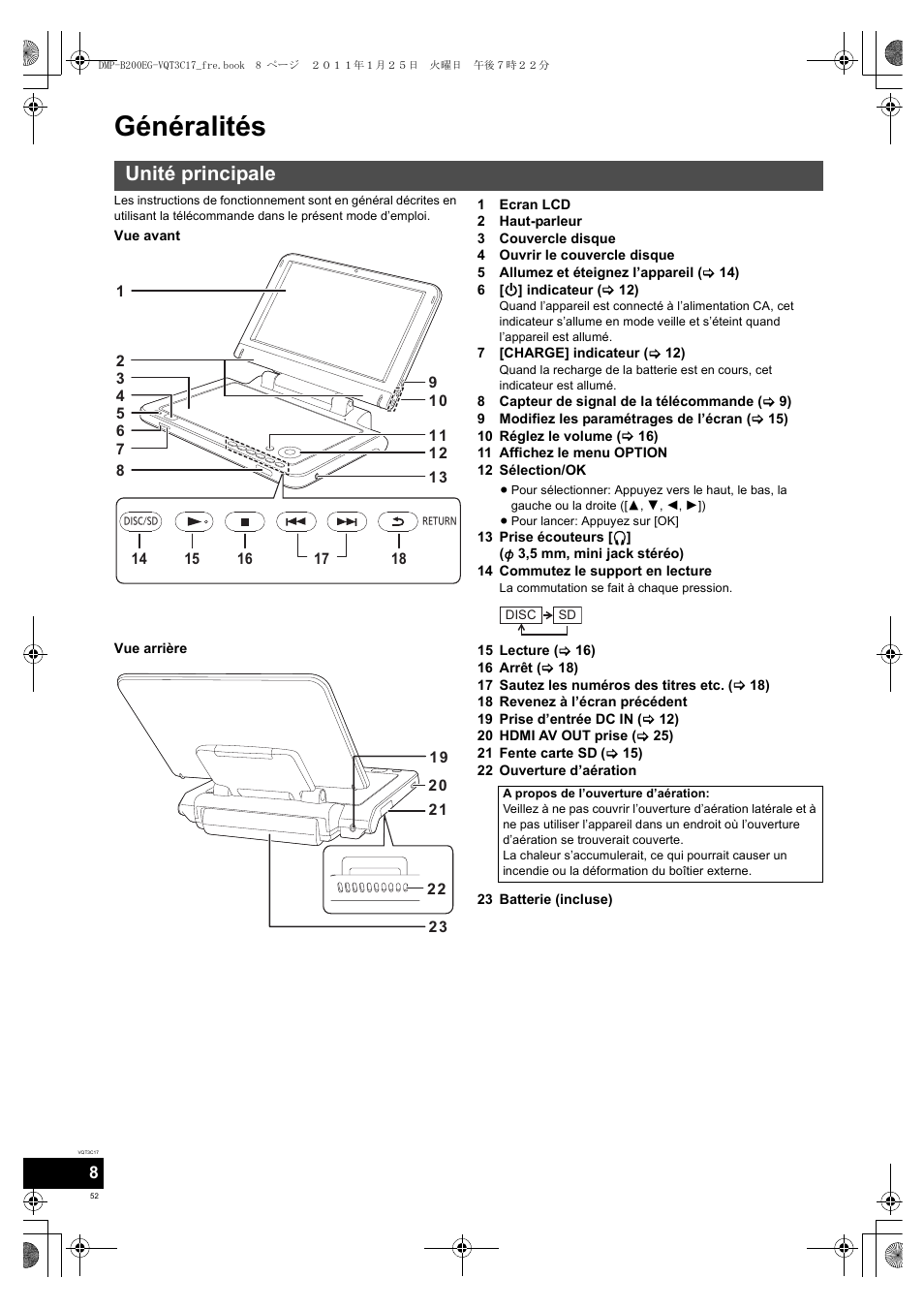 Généralités, Unité principale | Panasonic DMPB200EG User Manual | Page 52 / 196