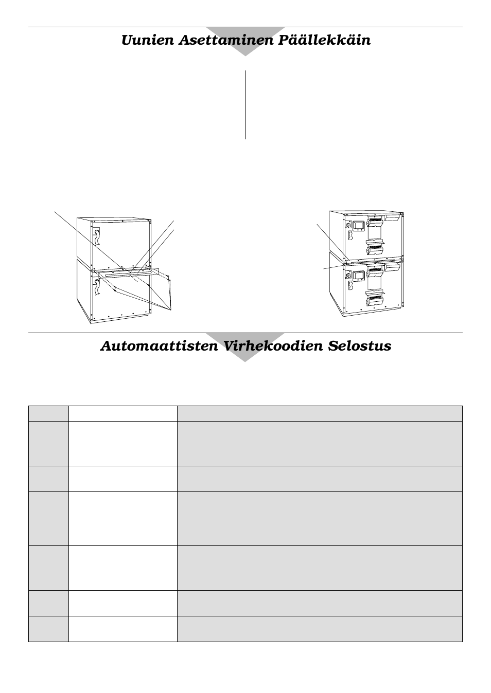 Tärkeää, Valmistelut, Asennus | Uunien asettaminen päällekkäin, Automaattisten virhekoodien selostus | Panasonic NE2156 User Manual | Page 118 / 128