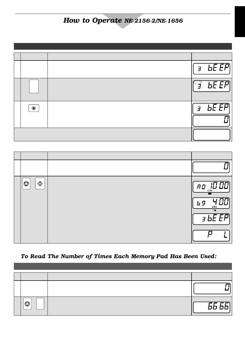 How to operate, H. cycle counter, G. program list | 11 - english | Panasonic NE2156 User Manual | Page 13 / 128