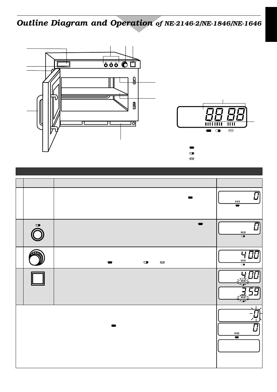 Outline diagram and operation, 3 - english | Panasonic NE2156 User Manual | Page 5 / 128