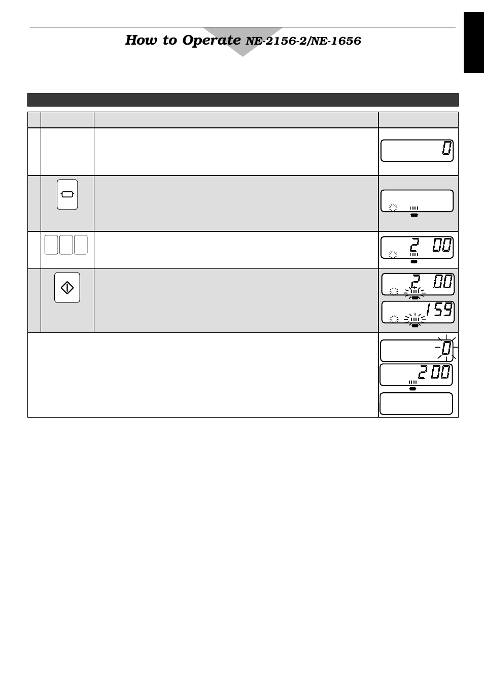 How to operate, A. manual heating –– single stage heating, 5 - english | Panasonic NE2156 User Manual | Page 7 / 128