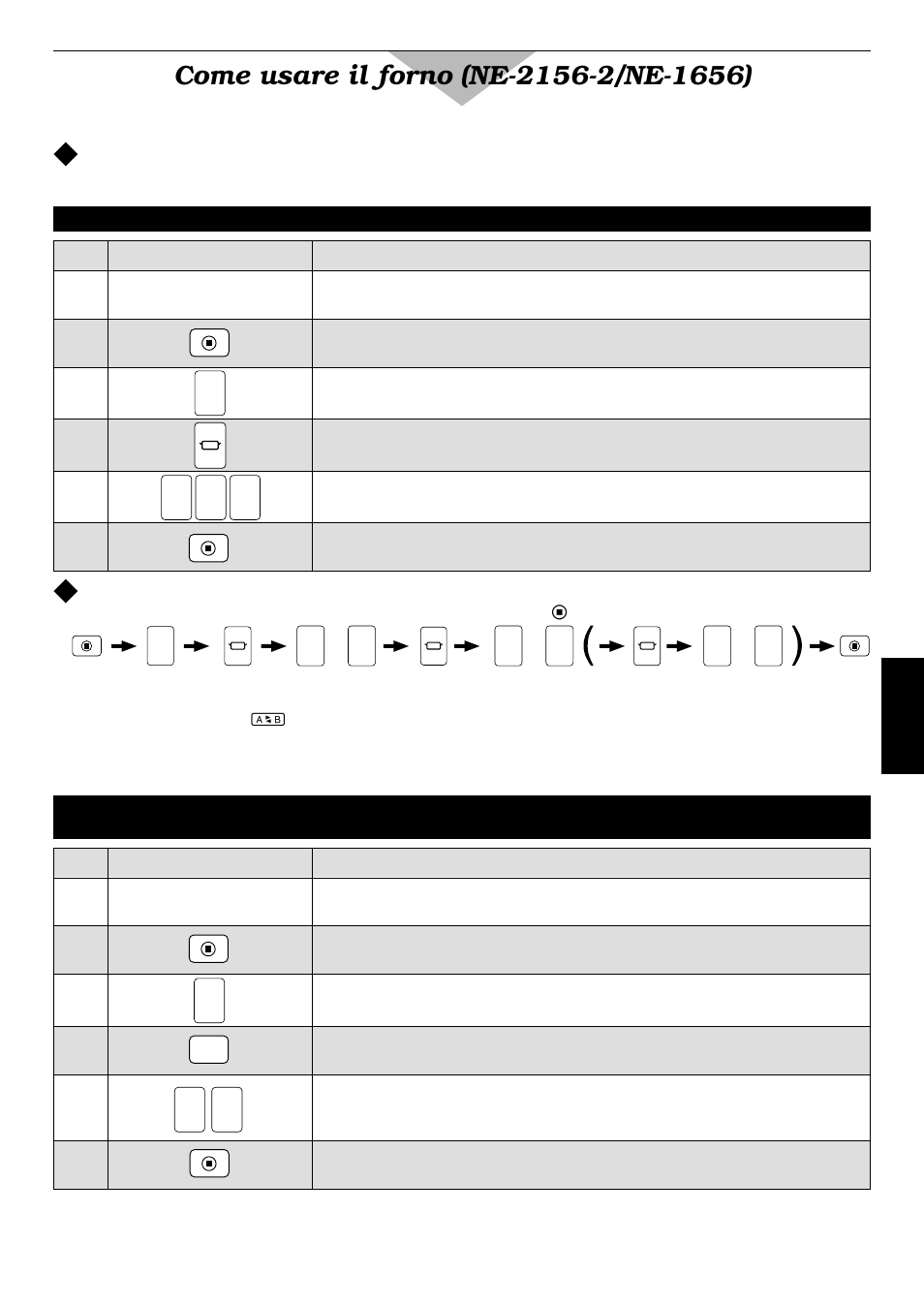 Riscaldamento a 1 stadio, Riscaldamento a 2 o 3 stadi | Panasonic NE2156 User Manual | Page 71 / 128
