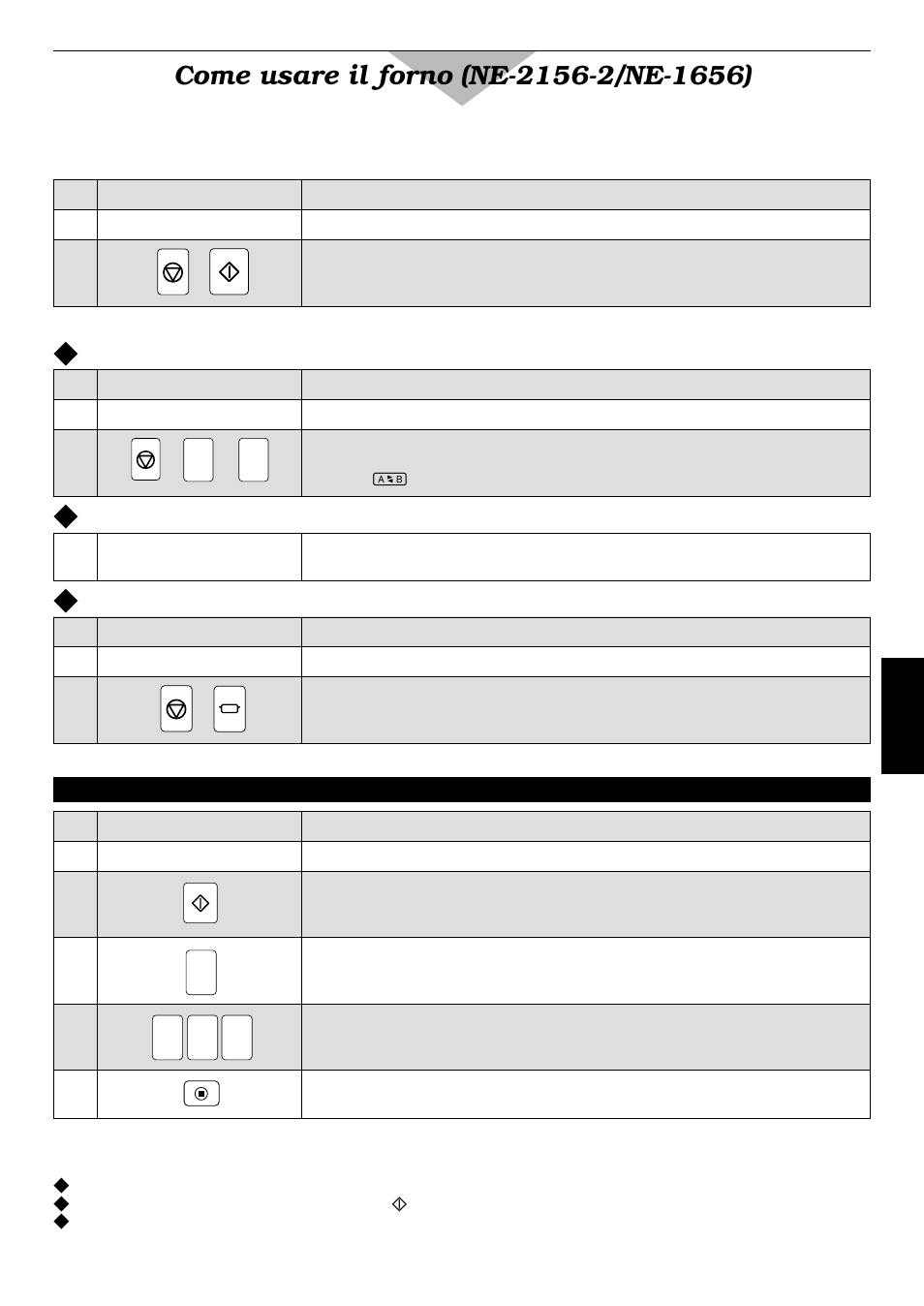 G. lista dei programmi, H. contatore, I. filtro aria | Panasonic NE2156 User Manual | Page 73 / 128