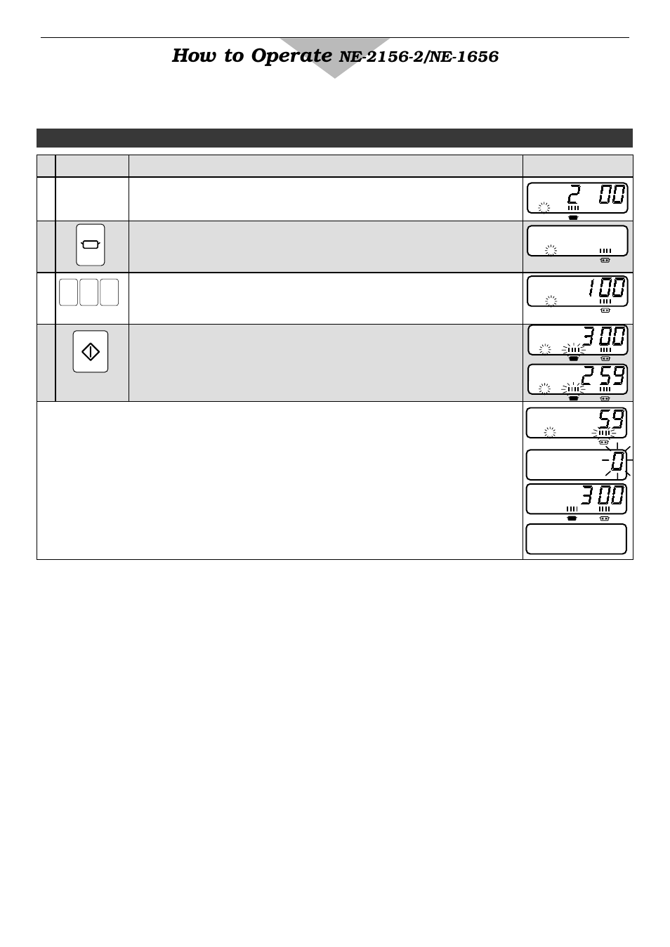 How to operate, A. manual heating –– 2 or 3 stages heating | Panasonic NE2156 User Manual | Page 8 / 128