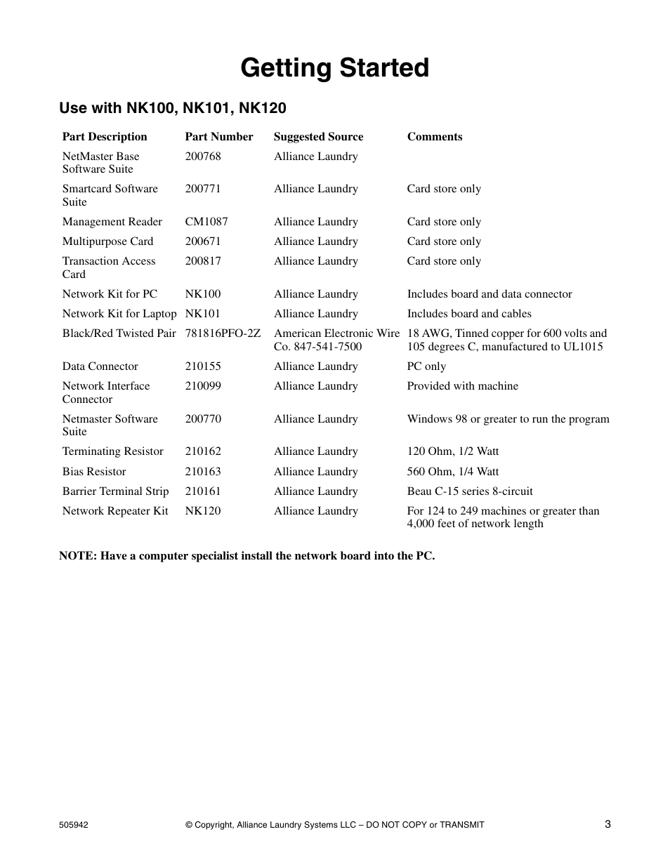 Getting started, Use with nk100, nk101, nk120 | Alliance Laundry Systems NK101 User Manual | Page 5 / 26