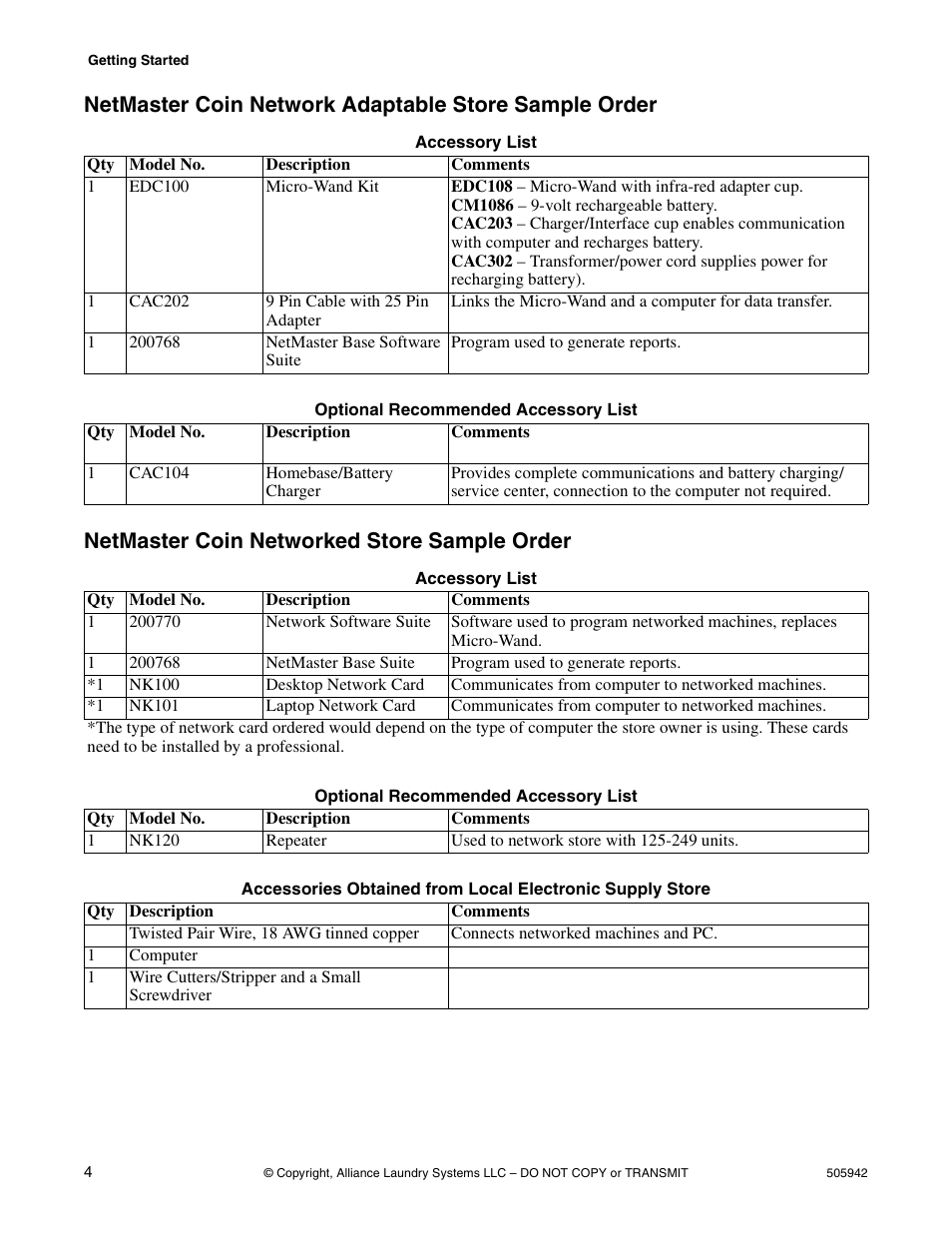 Accessory list, Optional recommended accessory list, Netmaster coin networked store sample order | Accessory list optional recommended accessory list | Alliance Laundry Systems NK101 User Manual | Page 6 / 26