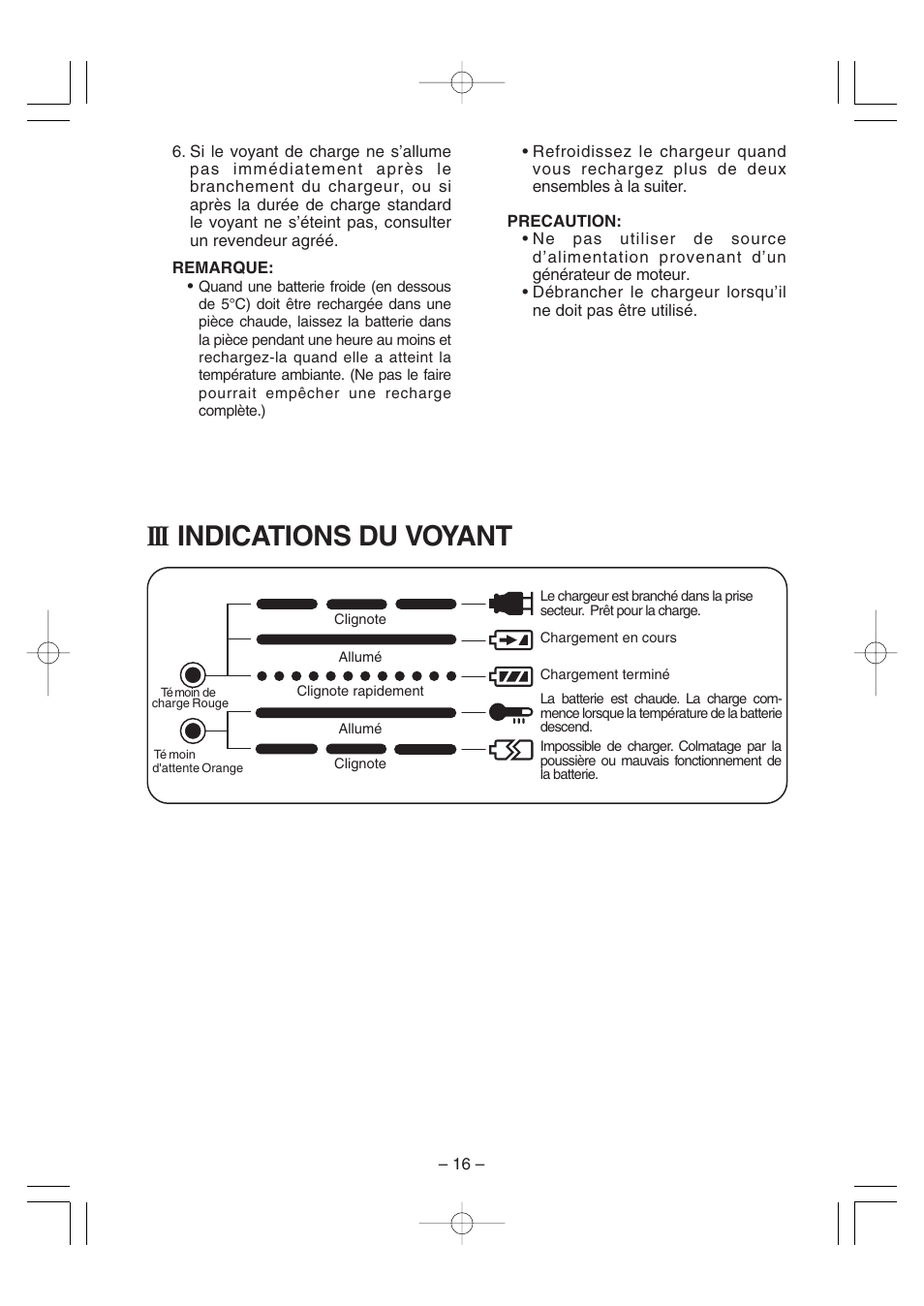 Iii indications du voyant | Panasonic EY6225C User Manual | Page 16 / 51