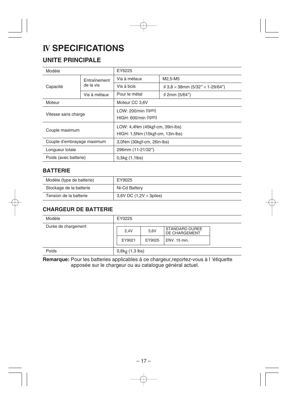 Iv specifications, Unite principale | Panasonic EY6225C User Manual | Page 17 / 51