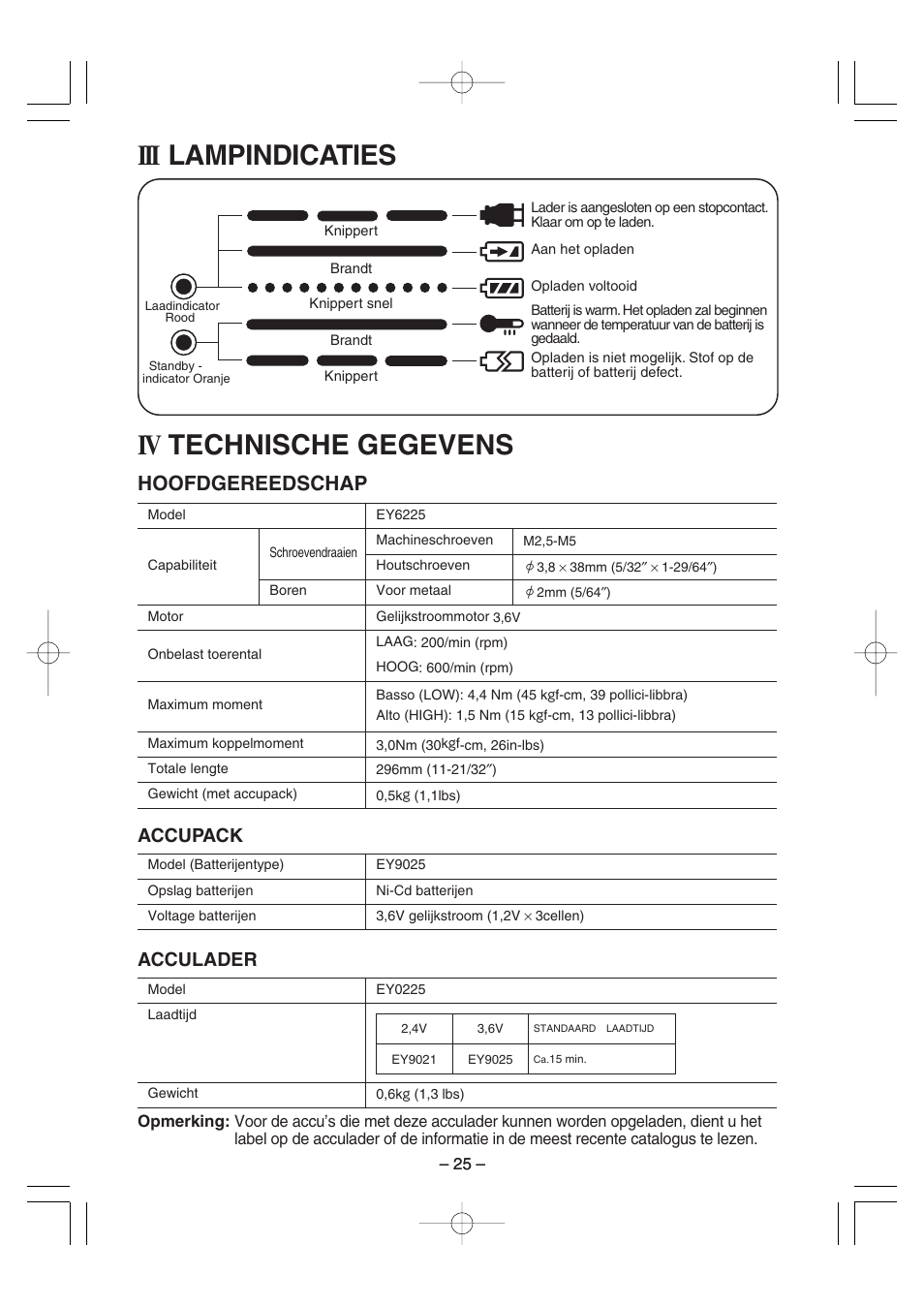 Iii lampindicaties, Iv technische gegevens, Hoofdgereedschap | Accupack, Acculader | Panasonic EY6225C User Manual | Page 25 / 51