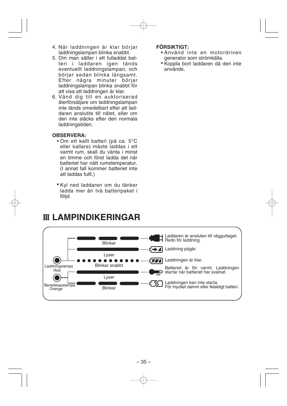 Iii lampindikeringar | Panasonic EY6225C User Manual | Page 35 / 51