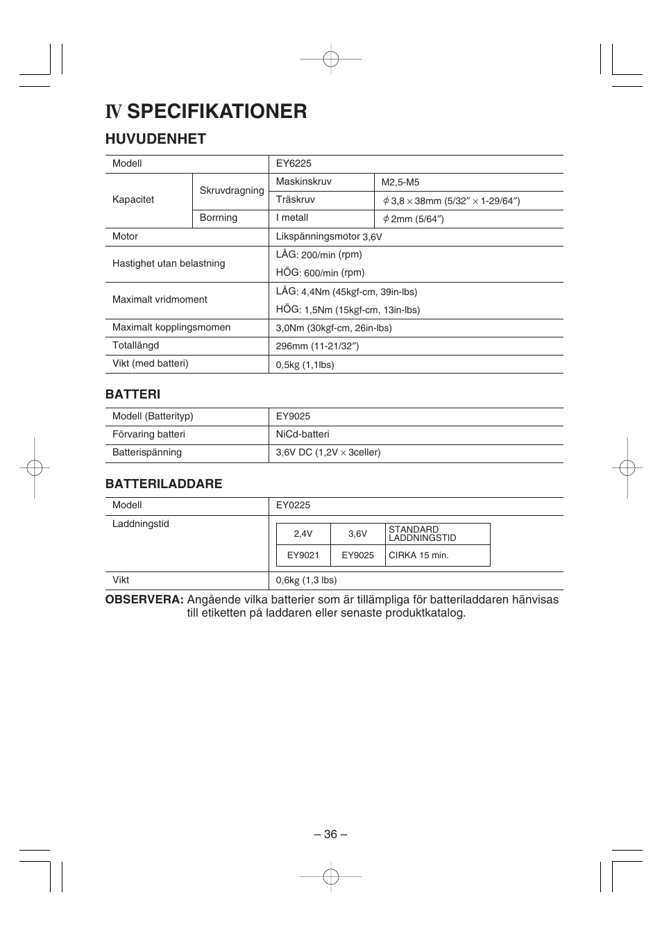 Iv specifikationer, Huvudenhet, Batteri | Batteriladdare | Panasonic EY6225C User Manual | Page 36 / 51