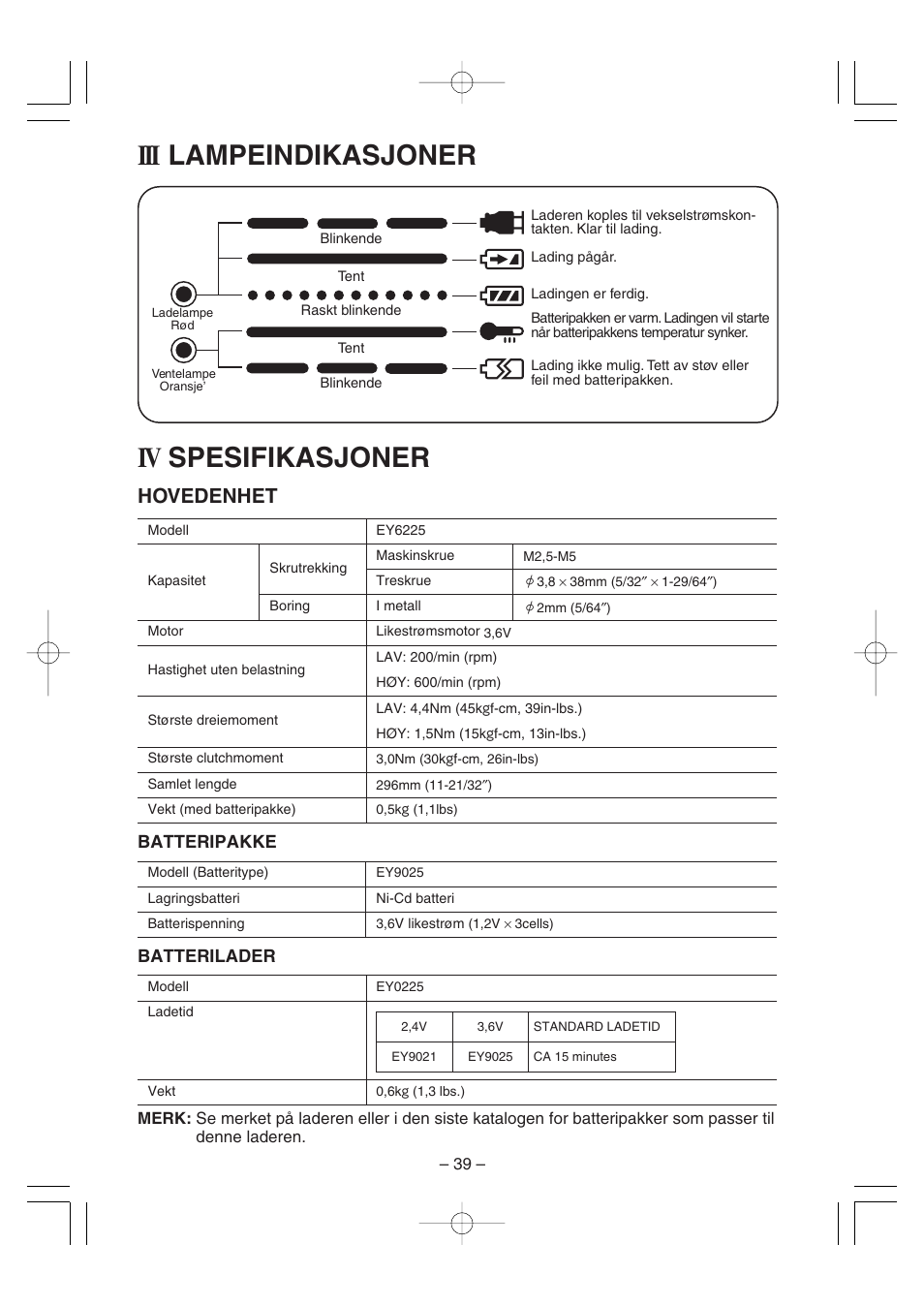 Iii lampeindikasjoner, Iv spesifikasjoner, Hovedenhet | Panasonic EY6225C User Manual | Page 39 / 51