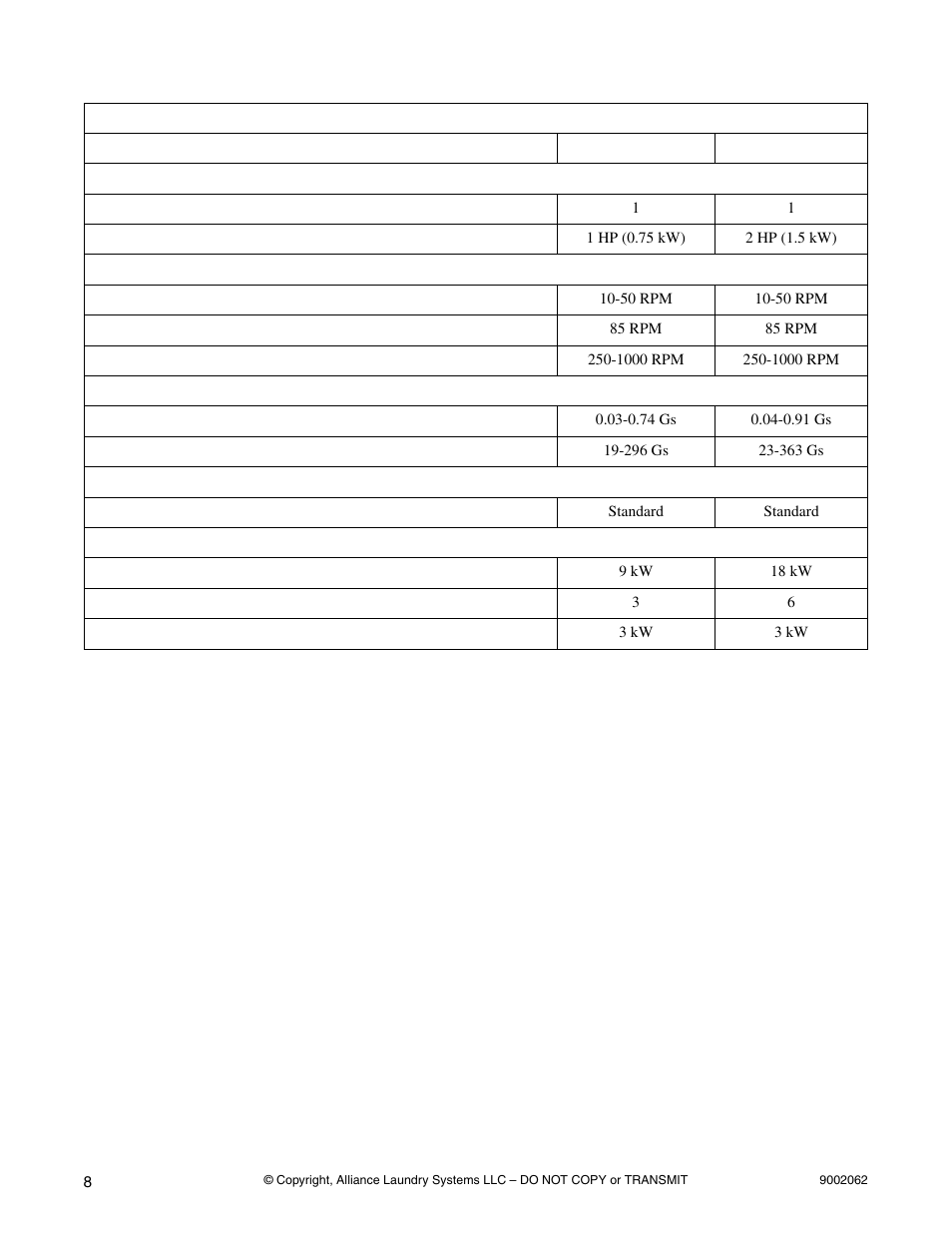 Alliance Laundry Systems NX30BVXA7 User Manual | Page 10 / 20