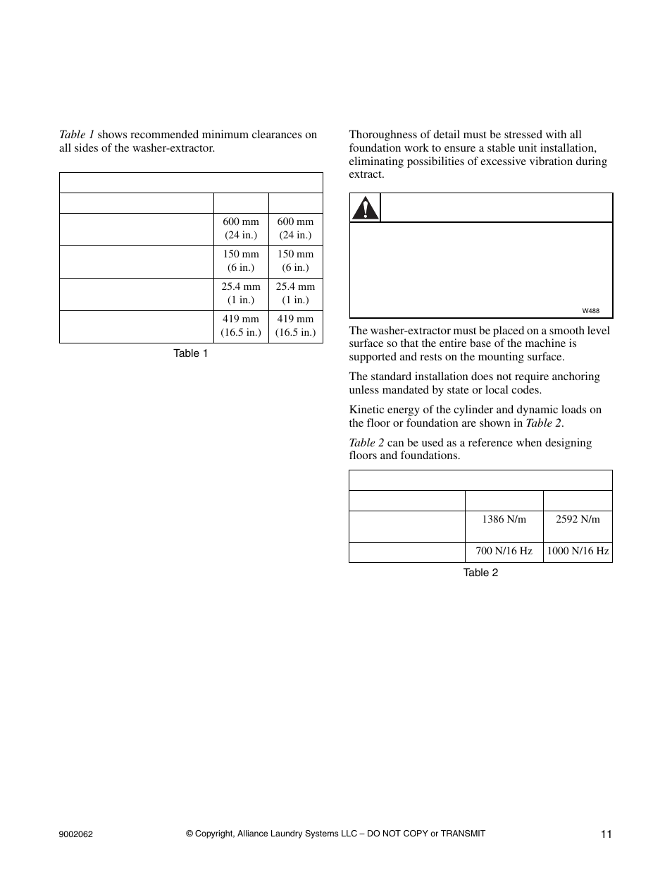 Installation, Dimensional clearances machine foundation, Caution | Alliance Laundry Systems NX30BVXA7 User Manual | Page 13 / 20