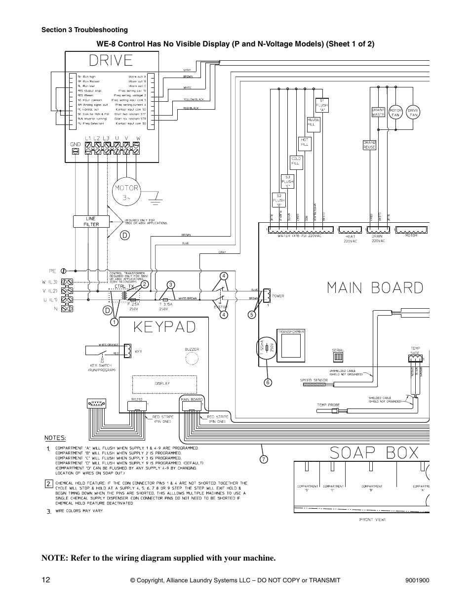 Alliance Laundry Systems HX User Manual | Page 14 / 78