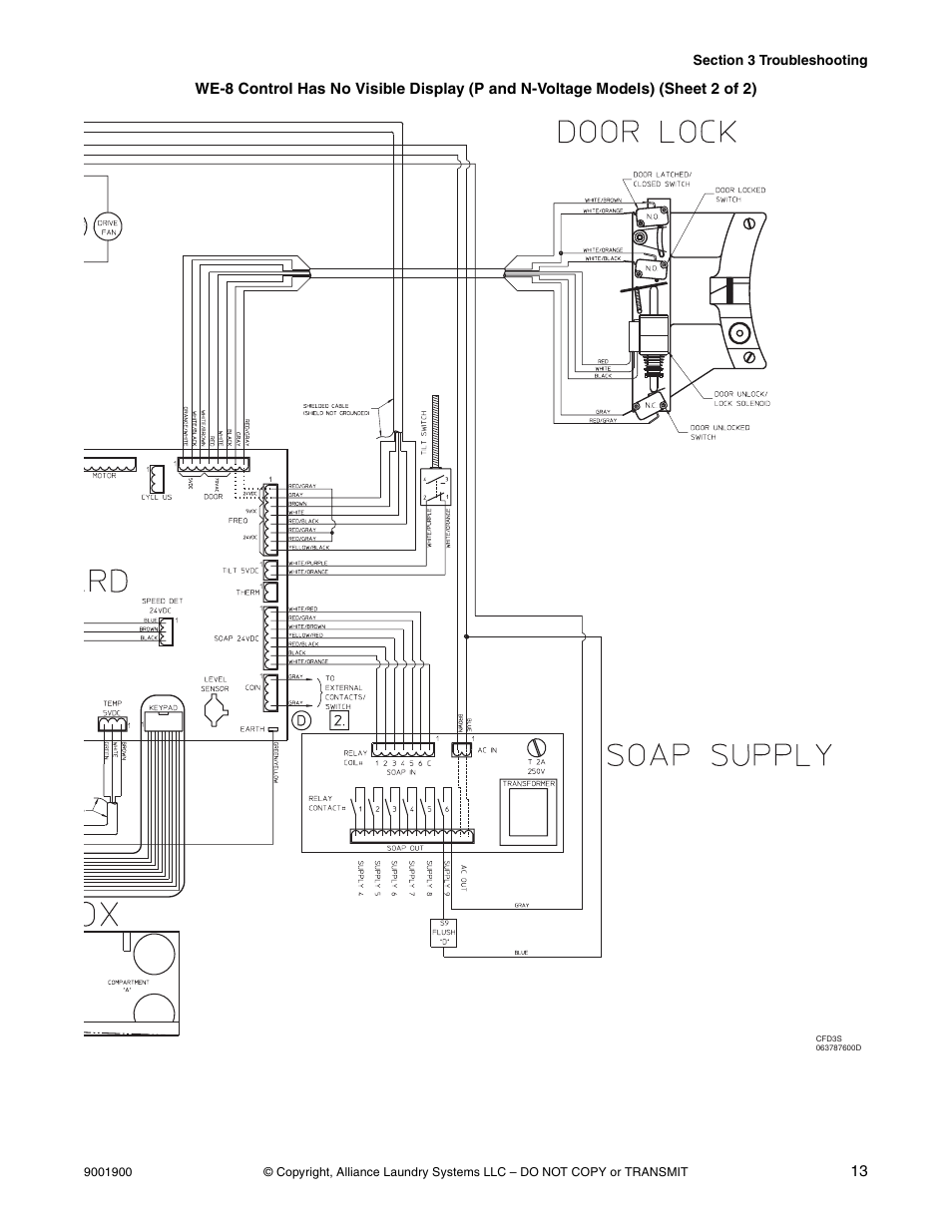 Alliance Laundry Systems HX User Manual | Page 15 / 78